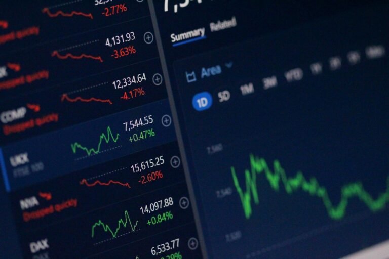 Tela com gráficos de cotações do mercado financeiro
